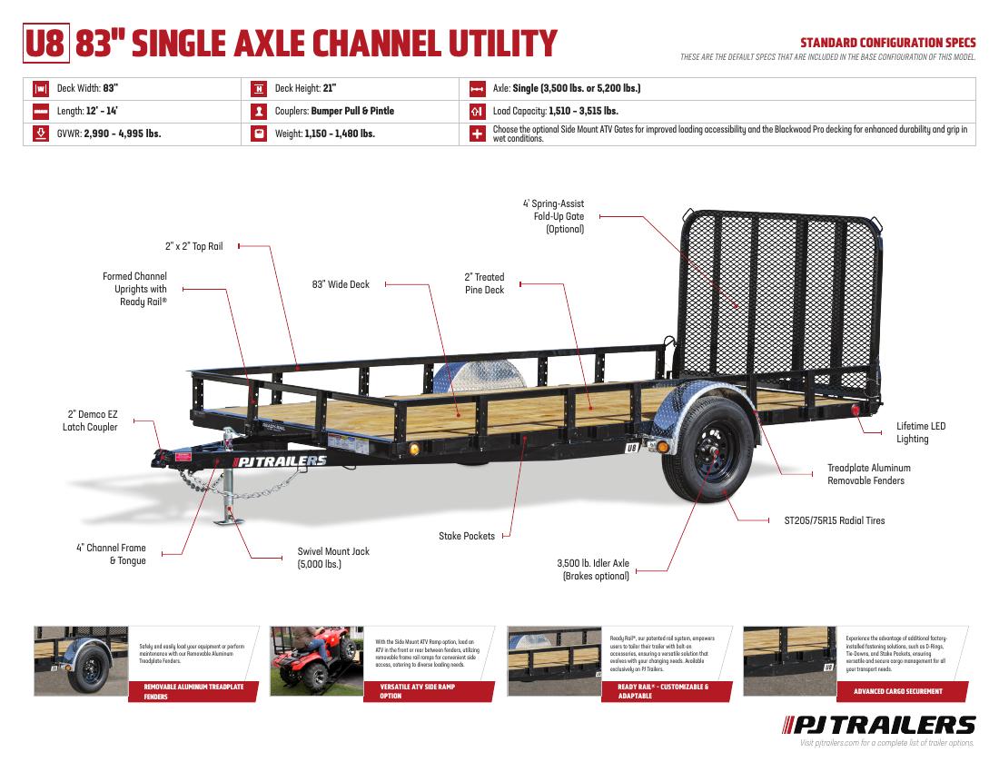 PJ utility trailer with mesh sides for landscape crew hauling